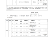 2024~2025学年度第一学期第八周工作安排
