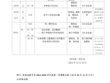 2024~2025学年度第一学期第九周工作安排