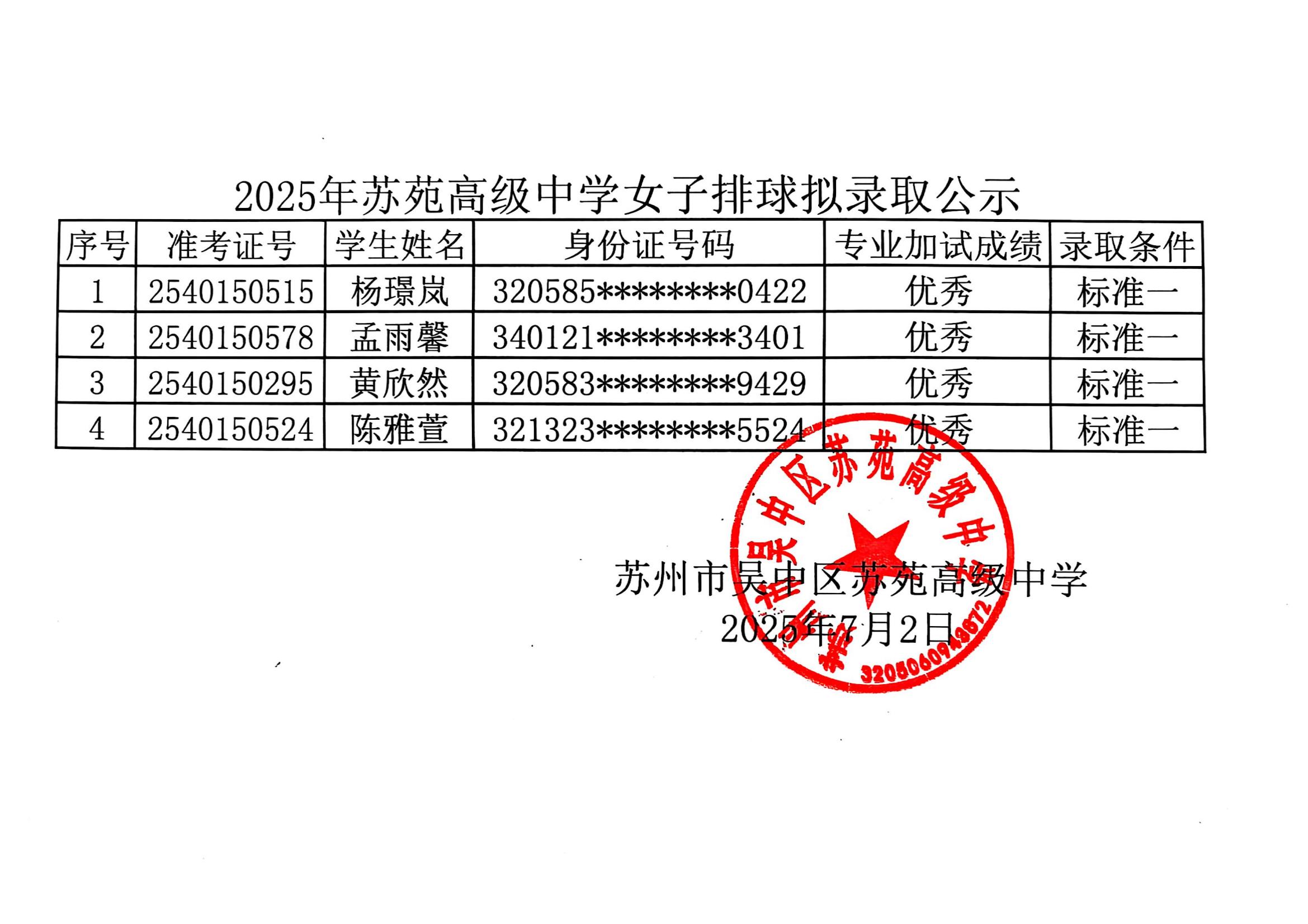 2025年苏苑高级中学女子排球拟录取公示_01