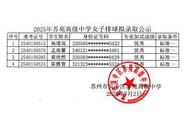 2025年苏苑高级中学女子排球拟录取公示
