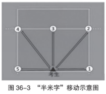 C:\Users\th\Documents\WeChat Files\wxid_zzqhsp6b45dv22\FileStorage\Temp\1711594576431.png