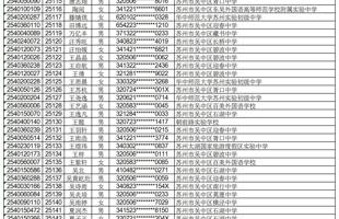 2025苏州市吴中区苏苑高级中学自主招生公示名单