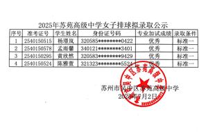 2025年苏苑高级中学女子排球拟录取公示