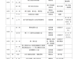 2024~2025学年度第二学期期末和2025~2026学年度第一学期期初工作安排