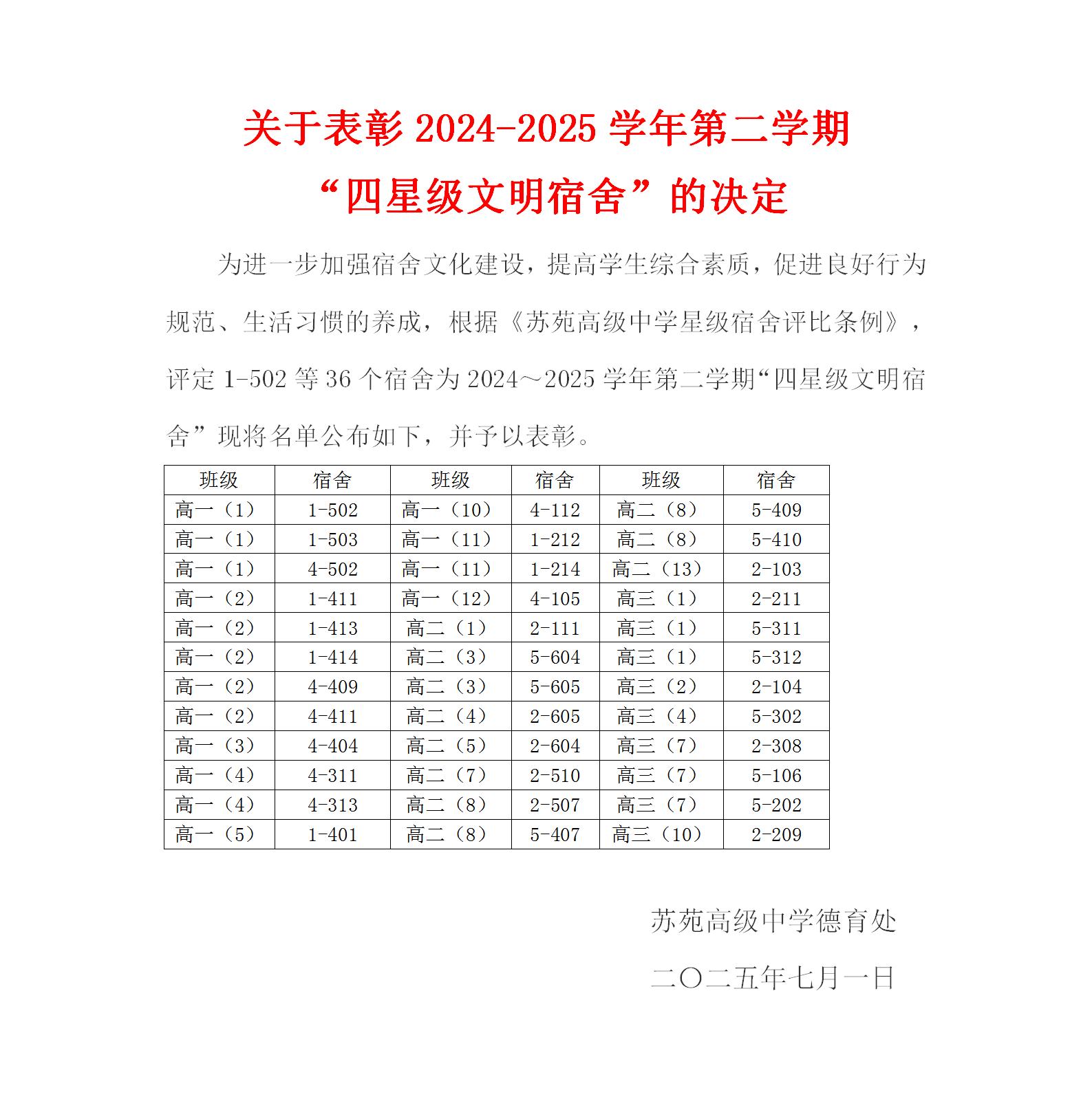2024-2025学年第二学期四星级文明宿舍_01