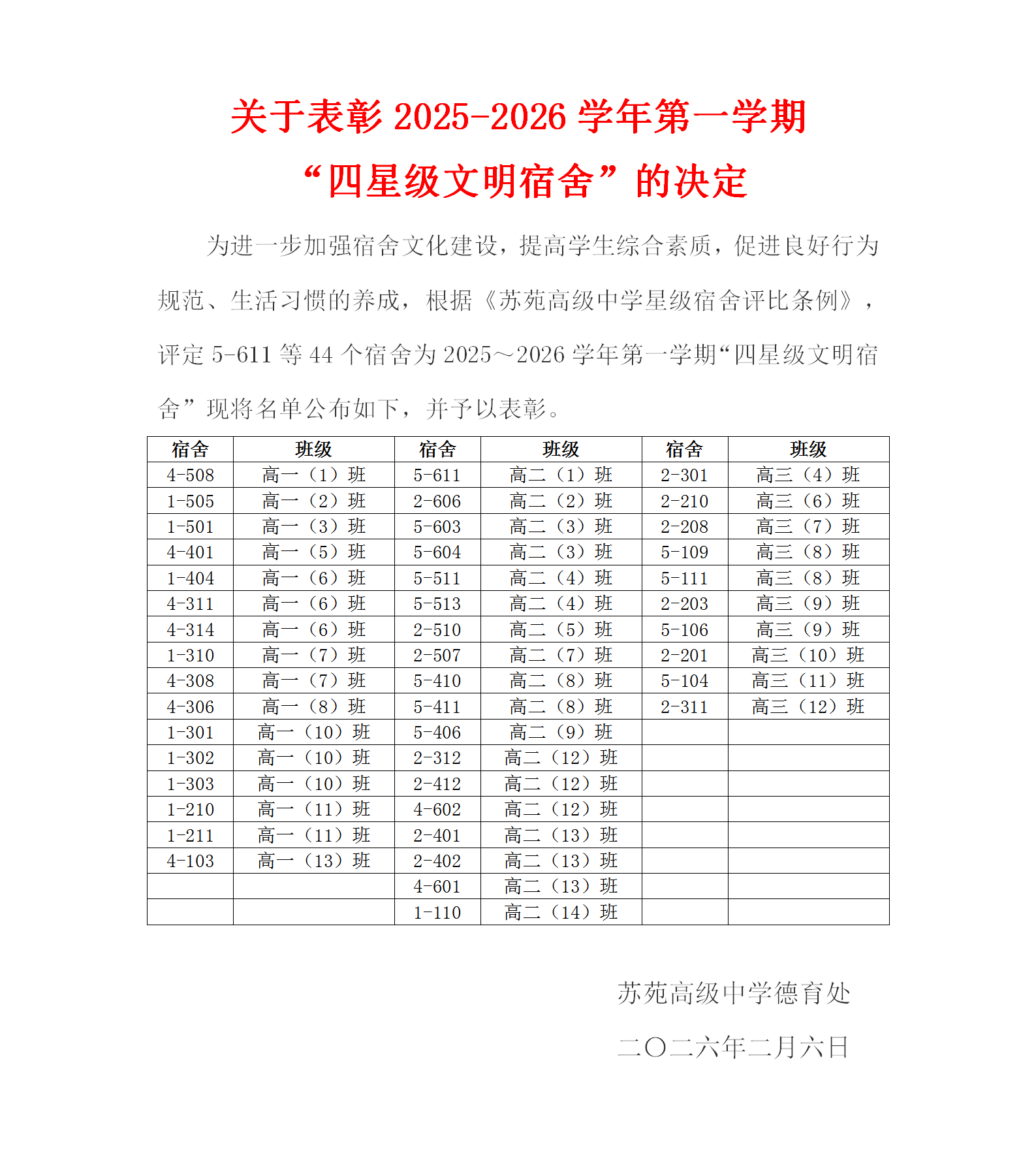 2025-2026学年第一学期四星级文明宿舍_01
