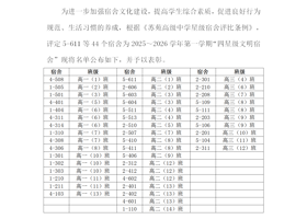 关于表彰2025-2026学年第一学期“四星级文明宿舍”的决定