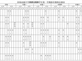 苏苑高级中学2025-2026学年第一学期体育教师总课表公示