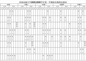 苏苑高级中学2025-2026学年第一学期体育教师总课表公示