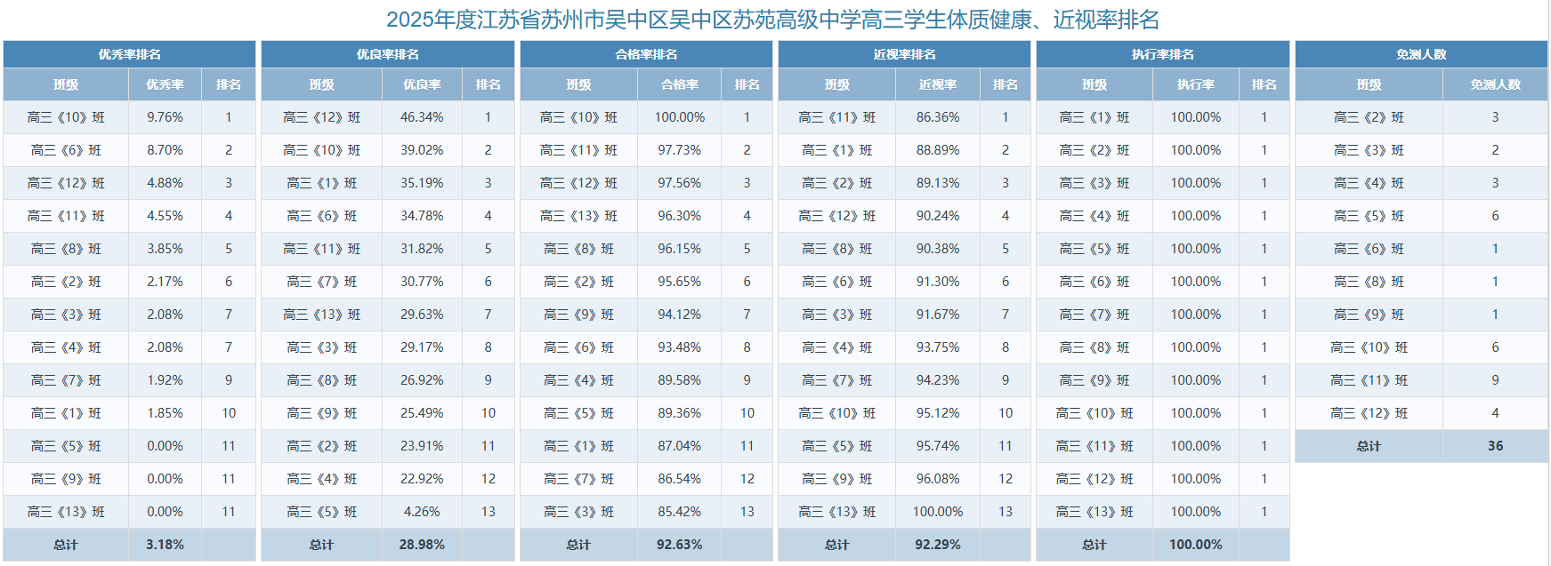 BFC80869A2889BFEB79786FA2D01A3B2
