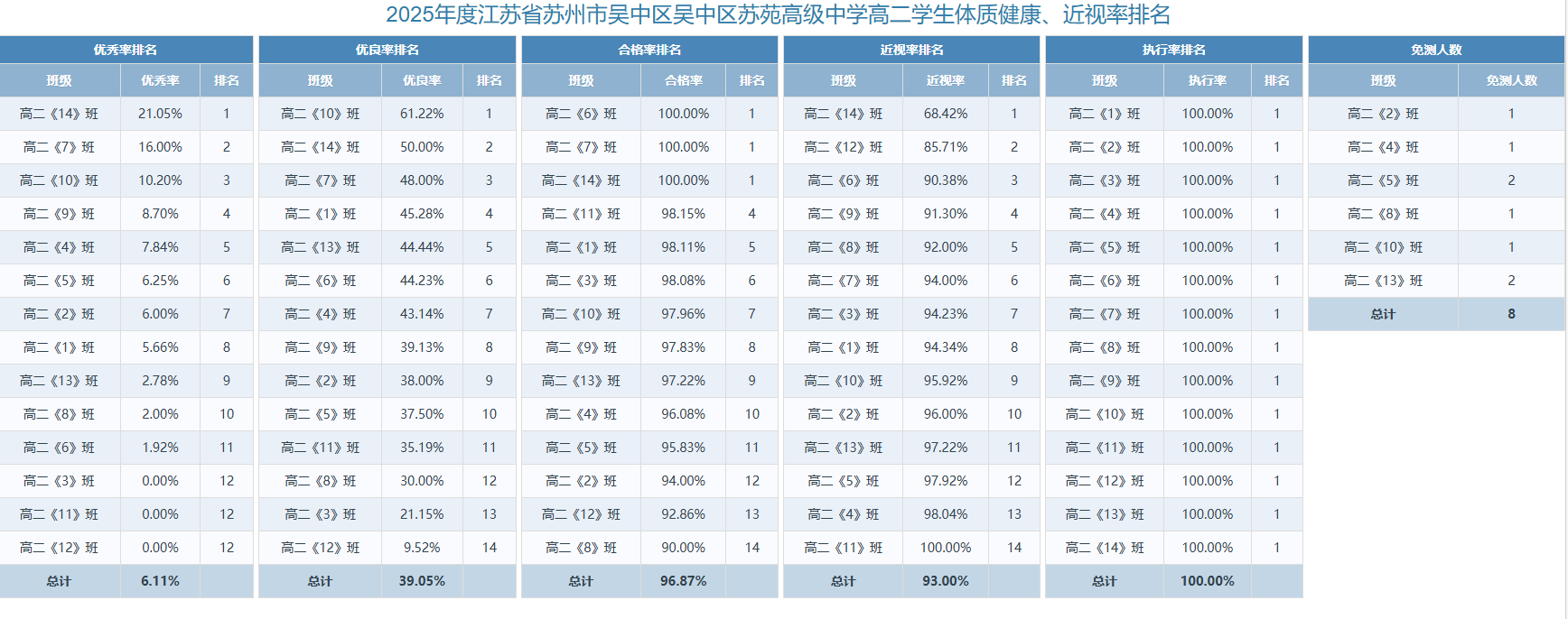 9B0BB42B0425D19AF6BF33C330943E4A