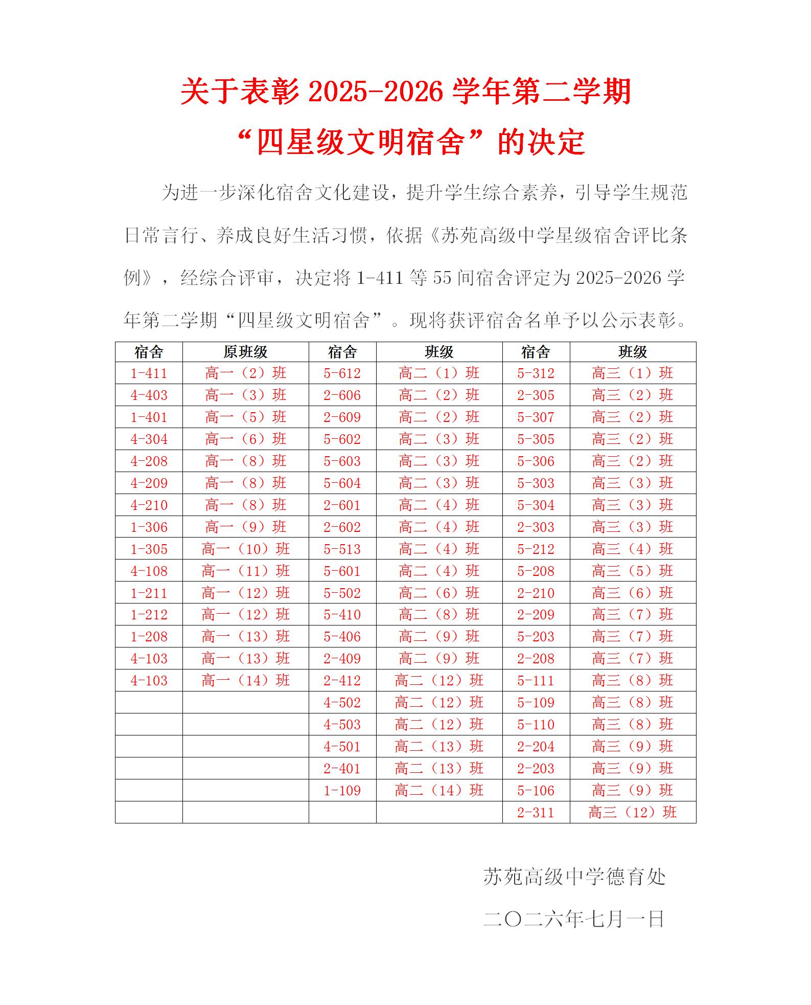 关于表彰2025-2026学年第二学期 “四星级文明宿舍”的决定